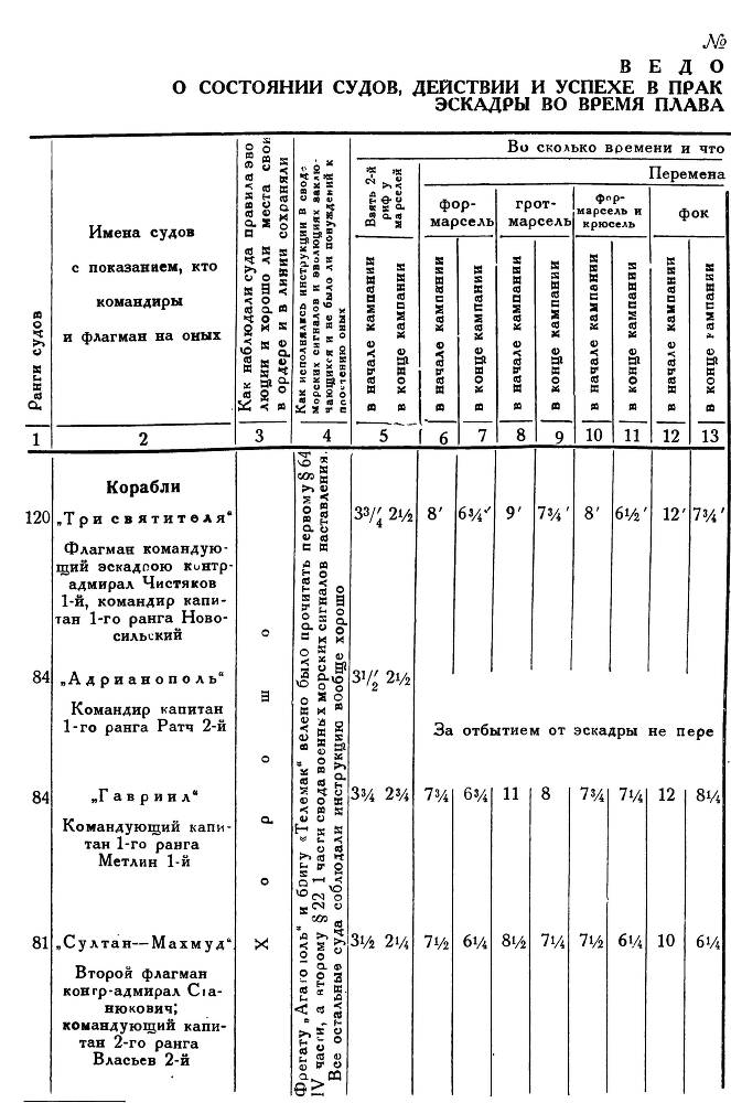 Адмирал Нахимов - _52.jpg