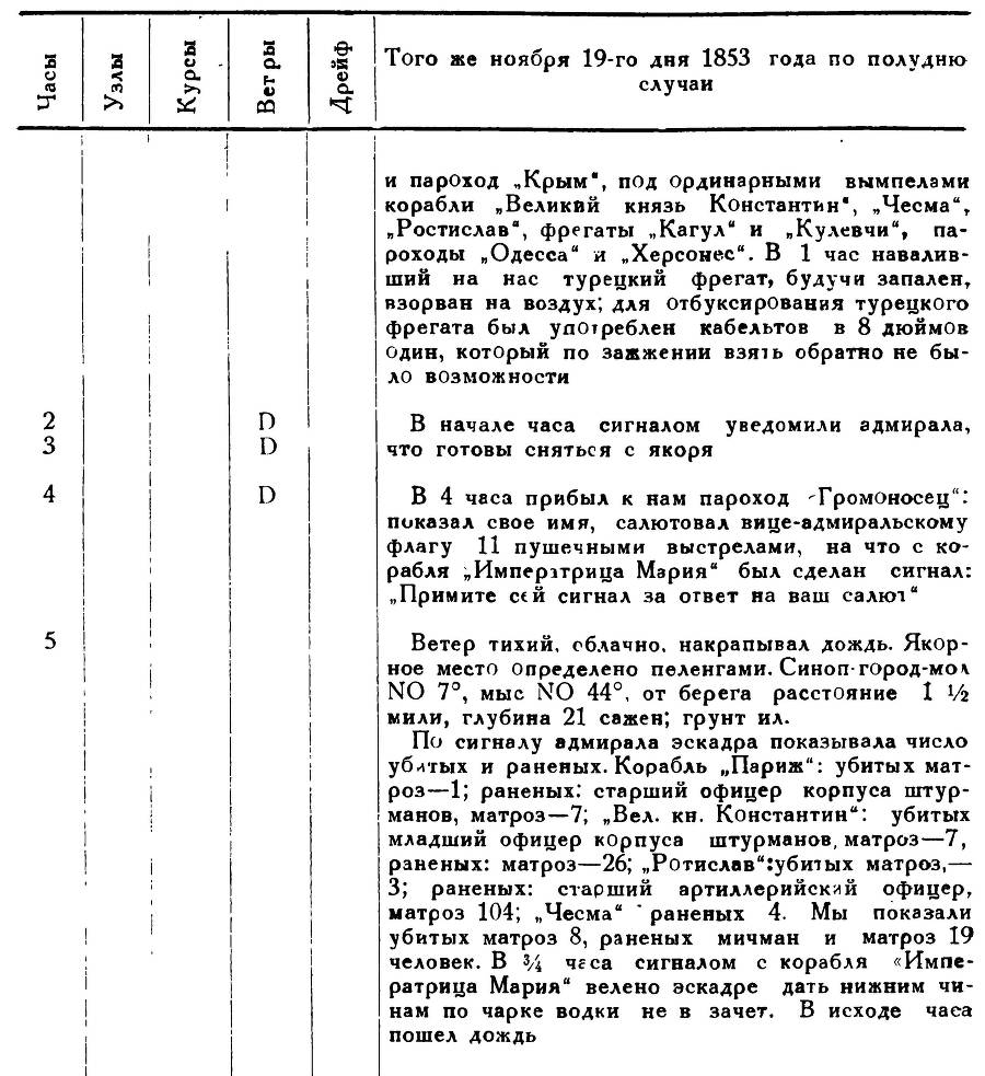 Адмирал Нахимов - _116.jpg