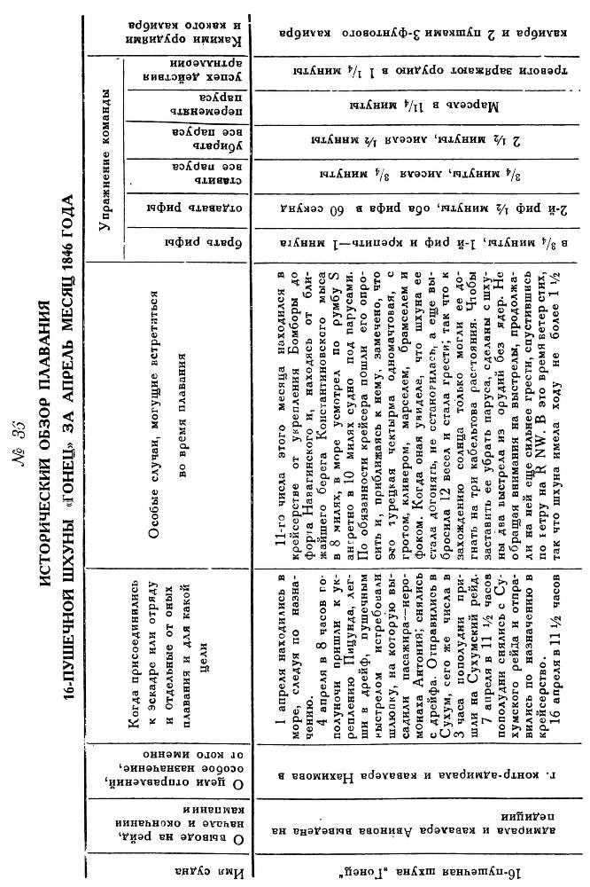 Адмирал Нахимов - _62.jpg