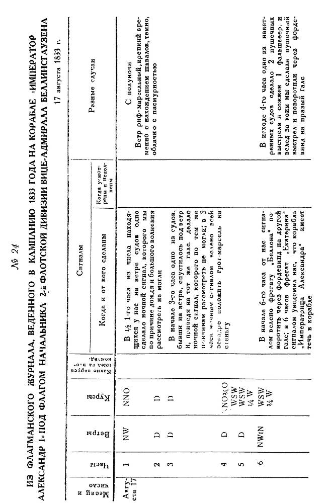 Адмирал Нахимов - _46.jpg