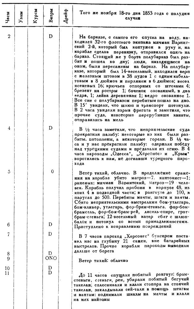 Адмирал Нахимов - _114.jpg