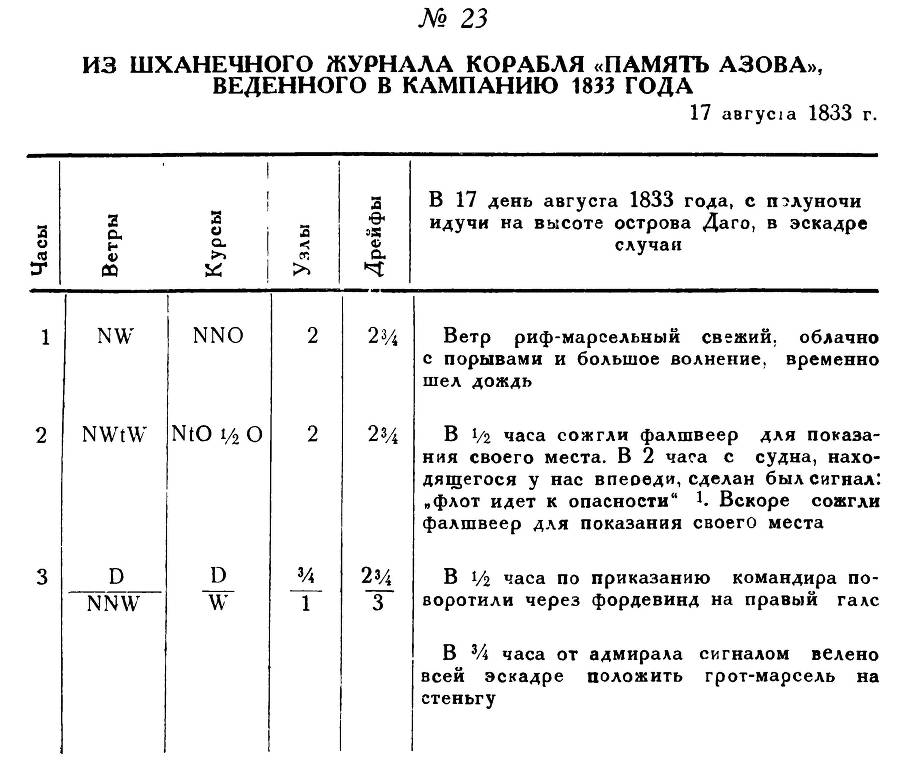 Адмирал Нахимов - _45.jpg
