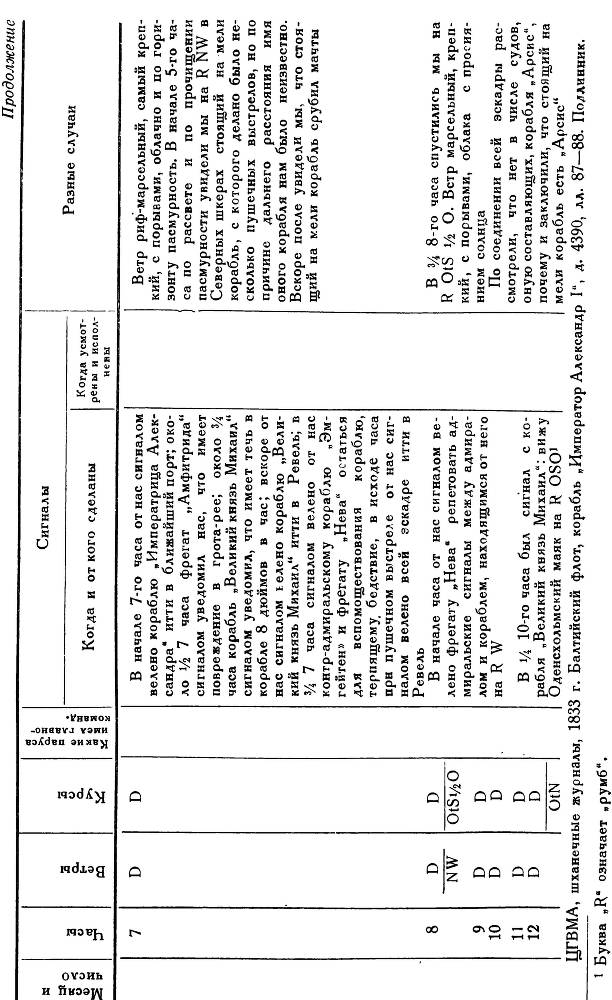 Адмирал Нахимов - _47.jpg