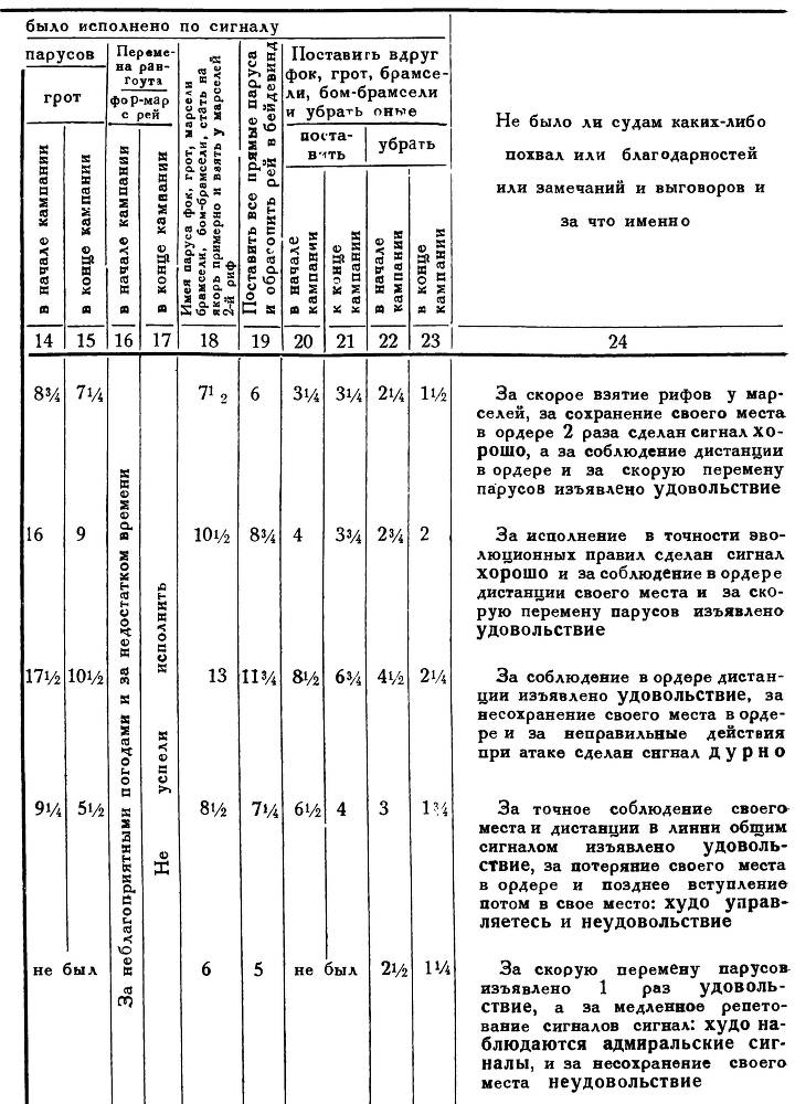Адмирал Нахимов - _55.jpg