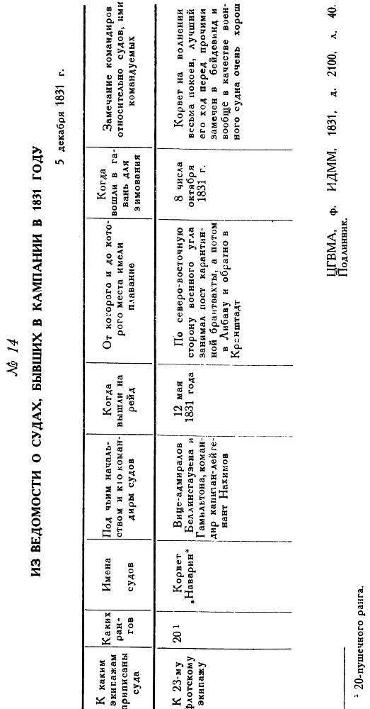 Адмирал Нахимов - _35.jpg