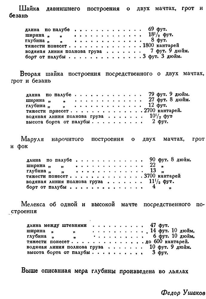Адмирал Ушаков. Том 1, часть 1 - _200.jpg