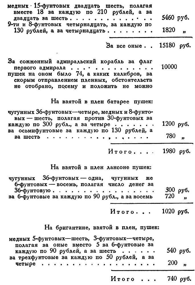 Адмирал Ушаков. Том 1, часть 2 - _78.jpg