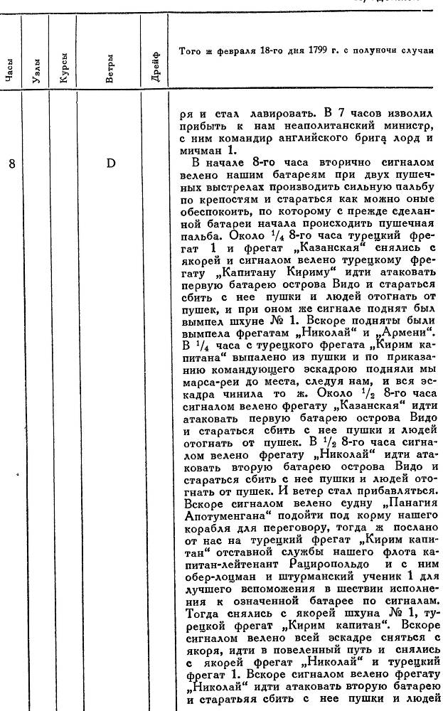 Адмирал Ушаков. Том 2, часть 2 - _116.jpg