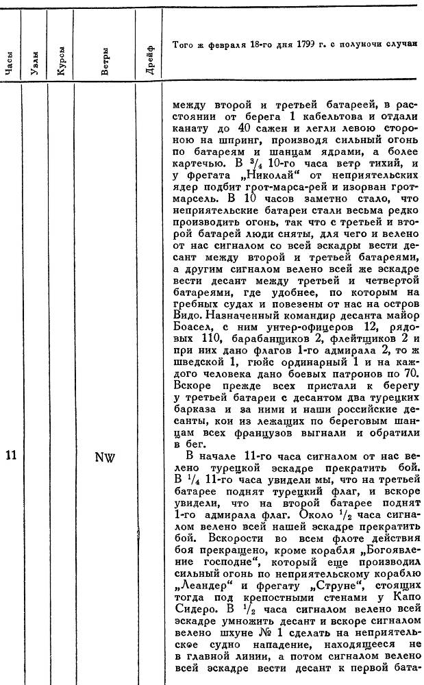 Адмирал Ушаков. Том 2, часть 2 - _120.jpg