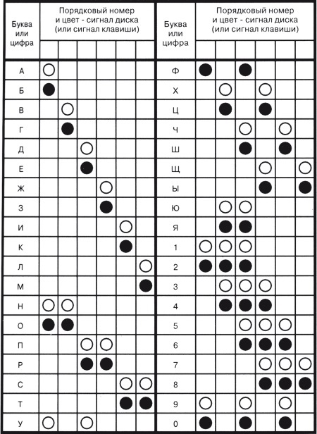 Александр Иванович Шокин. Портрет на фоне эпохи - i_003.jpg