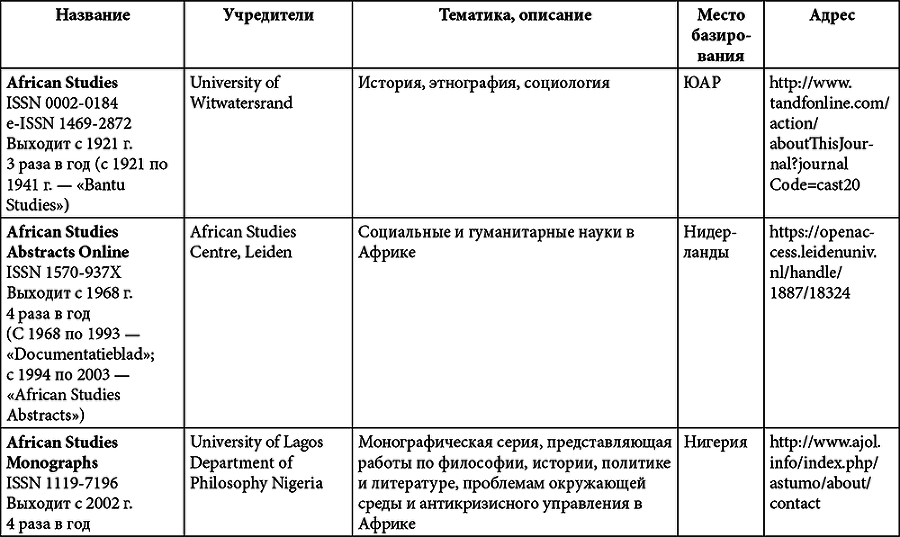 Африка. История и историки - i_004.png