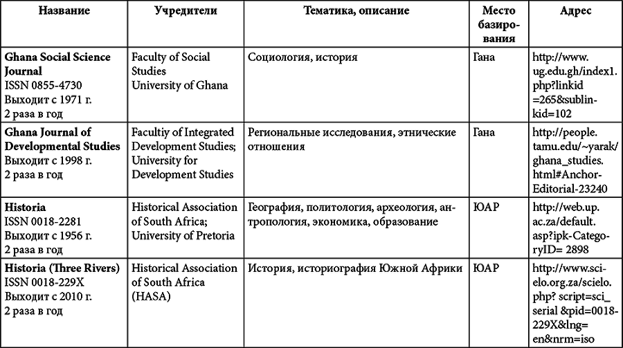 Африка. История и историки - i_010.png