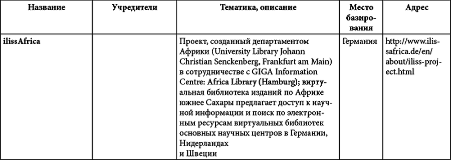 Африка. История и историки - i_028.png