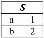 Базы данных: конспект лекций - i_025.png