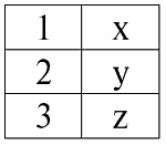 Базы данных: конспект лекций - i_029.png