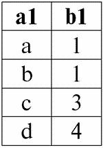 Базы данных: конспект лекций - i_040.png