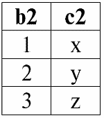 Базы данных: конспект лекций - i_044.png