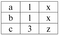 Базы данных: конспект лекций - i_052.png