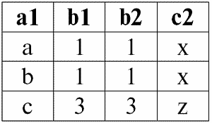 Базы данных: конспект лекций - i_053.png