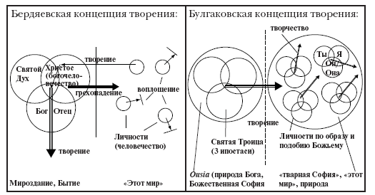 Богословие личности - _1.png