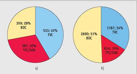 Вертолет, 2010 №01 - pic_37.jpg