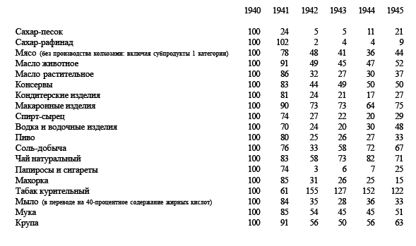 Веселие Руси. XX век - i_026.png