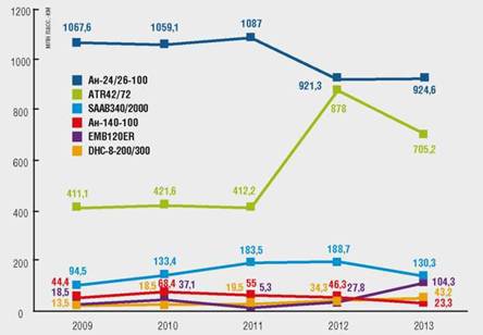 Взлёт, 2014 №06 - pic_62.jpg