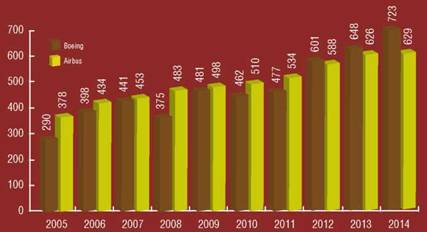 Взлёт, 2015 № 03 - pic_17.jpg