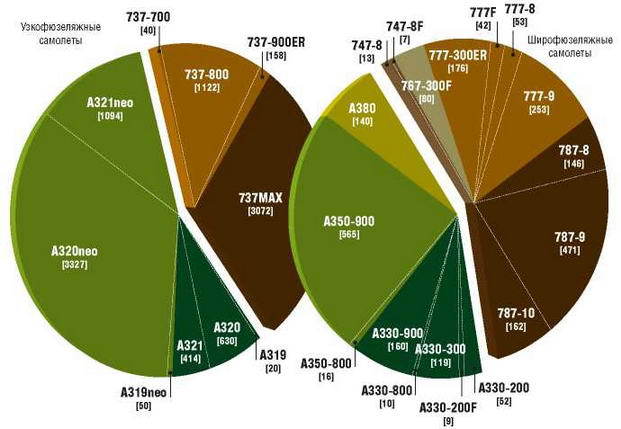 Взлёт, 2016 № 03 (135) - _14.jpg