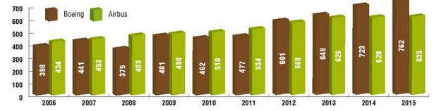 Взлёт, 2016 № 03 (135) - _15.jpg