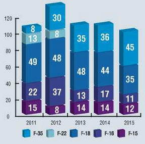 Взлёт, 2016 № 03 (135) - _40.jpg
