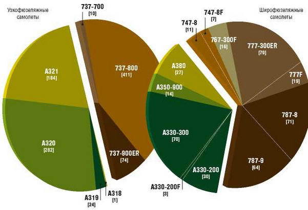 Взлёт, 2016 № 03 (135) - _13.jpg
