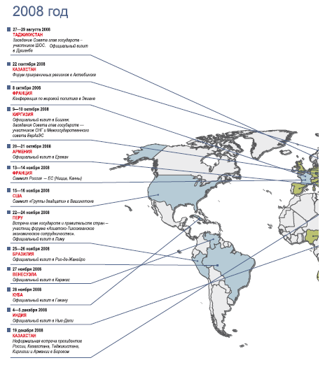 Война и мир Дмитрия Медведева. Сборник - i8a7a351967