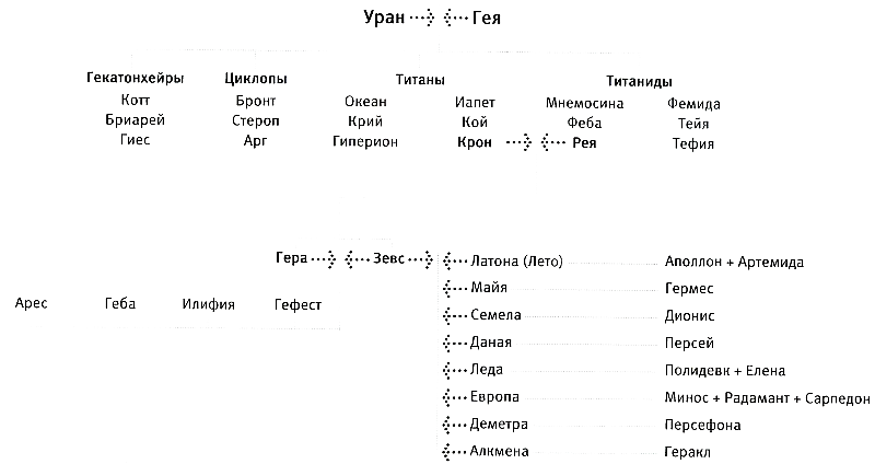 В царстве мифов - i_006.png