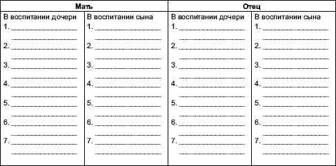 Гендерная психология - i_008.png