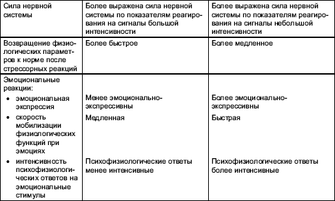 Гендерная психология - i_014.png