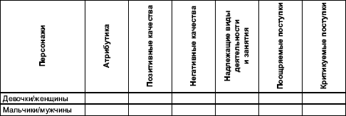 Гендерная психология - i_034.png