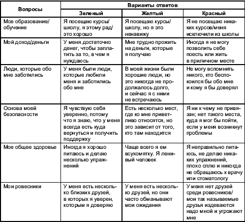 Гендерная психология - i_090.png