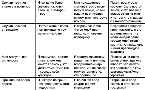 Гендерная психология - i_092.png