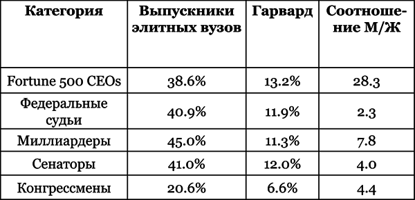 Глобальные элиты в схватке с Россией - _01.png