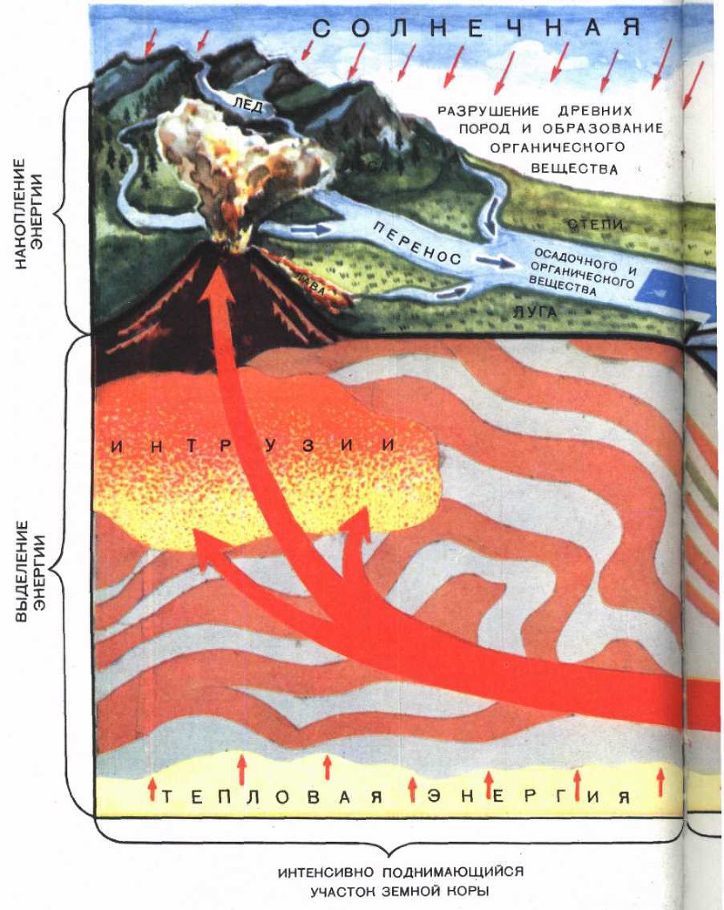 Глобус 1976 - _15.jpg