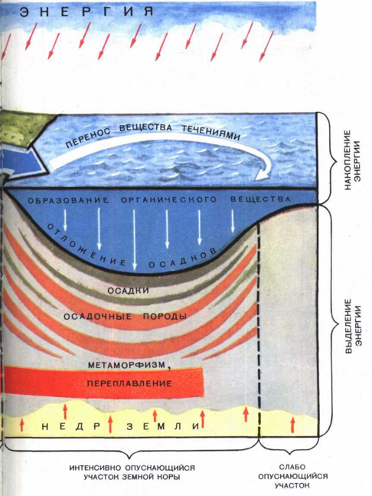 Глобус 1976 - _16.jpg