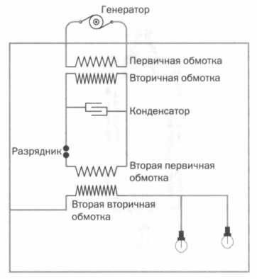 Двустороннее движение электричества. Тесла. Переменный ток - img_43.jpg