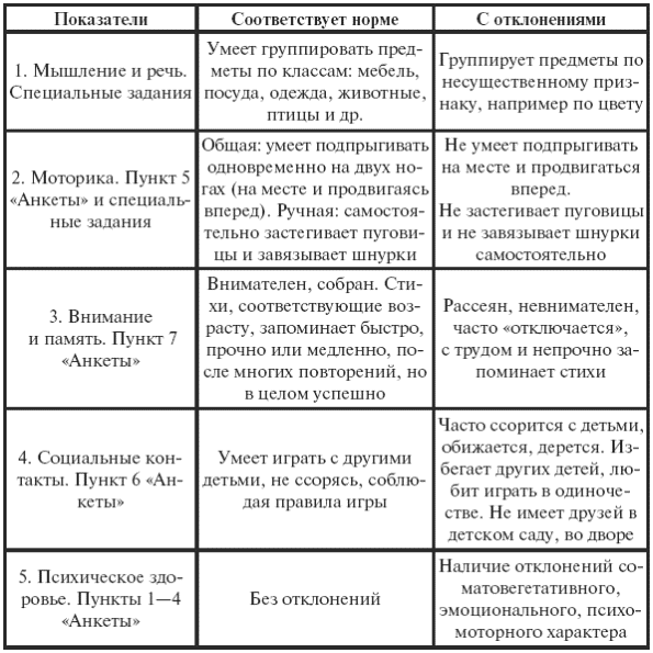 Детские болезни. Полный справочник - i_014.png