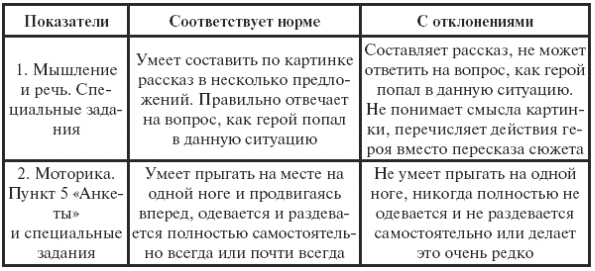 Детские болезни. Полный справочник - i_015.png