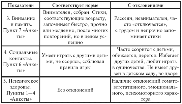 Детские болезни. Полный справочник - i_016.png