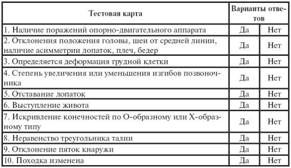 Детские болезни. Полный справочник - i_024.png