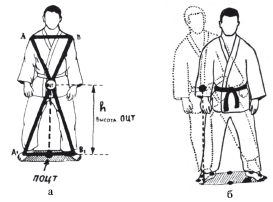 Дзюдо. Система и борьба: учебник - i_024.png