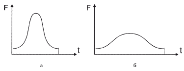 Дзюдо. Система и борьба: учебник - i_032.png