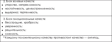 Дзюдо. Система и борьба: учебник - i_500.png